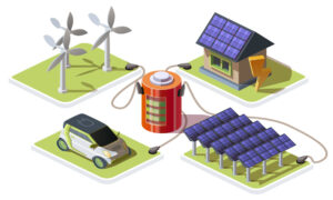 solar Battery